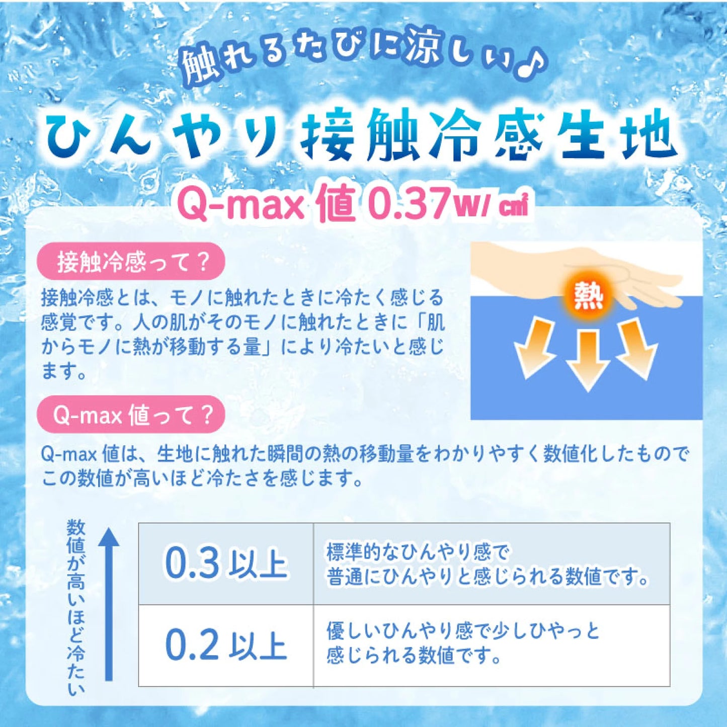 Sirotan涼感膝蓋被【Sirotan與朋友X糖果】