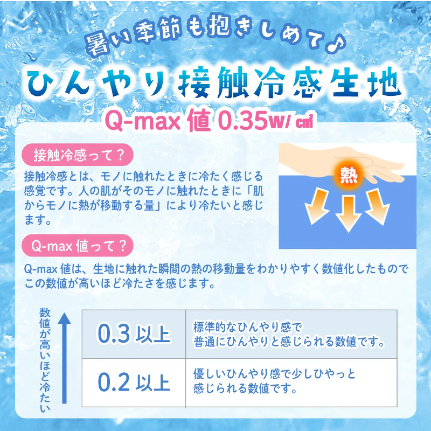 Sirotan涼感膝蓋被【雲中放鬆X夏日海洋】